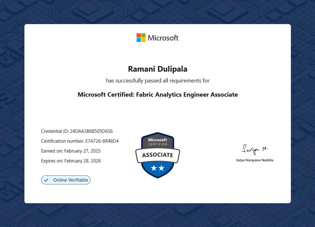 Fabric Analytics Engineer Certificate