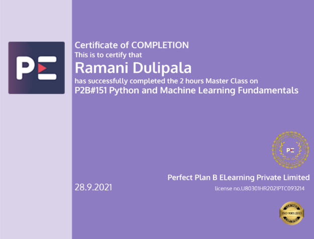 Security Operations Analyst Certificate