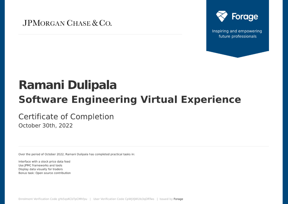 Security Operations Analyst Certificate